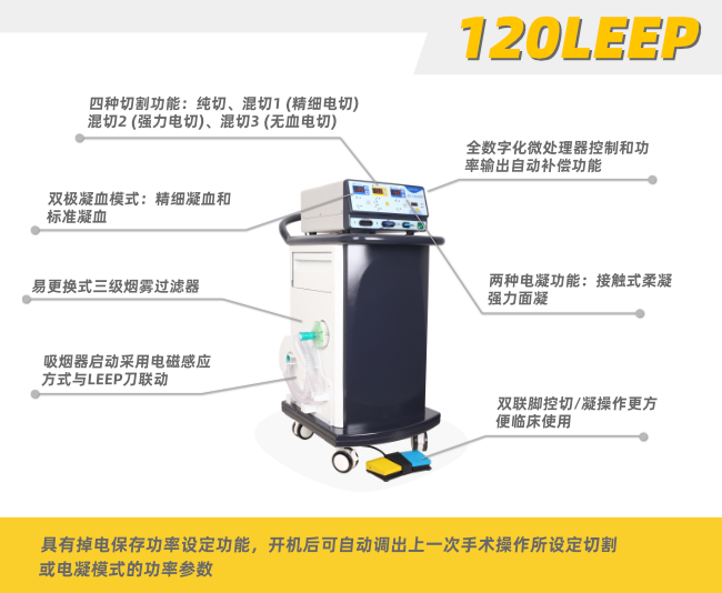 120LEEP主機(jī)