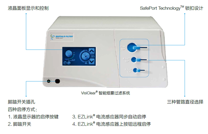 醫(yī)用吸煙器快捷使用介紹